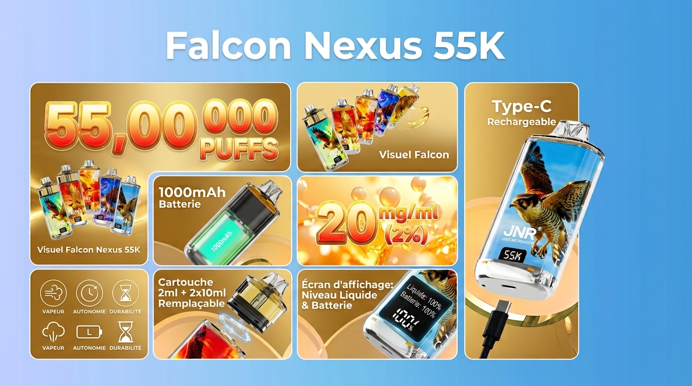 Caractéristiques de la JNR Falcon Nexus 55K avec batterie USB-C et cartouche remplaçable